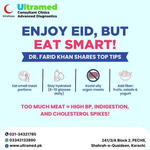 eat-smart-this-eid